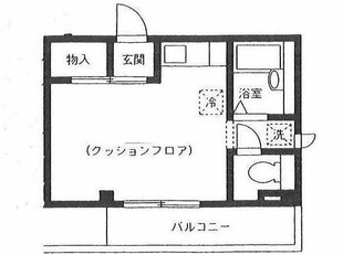 立川駅 徒歩5分 2階の物件間取画像